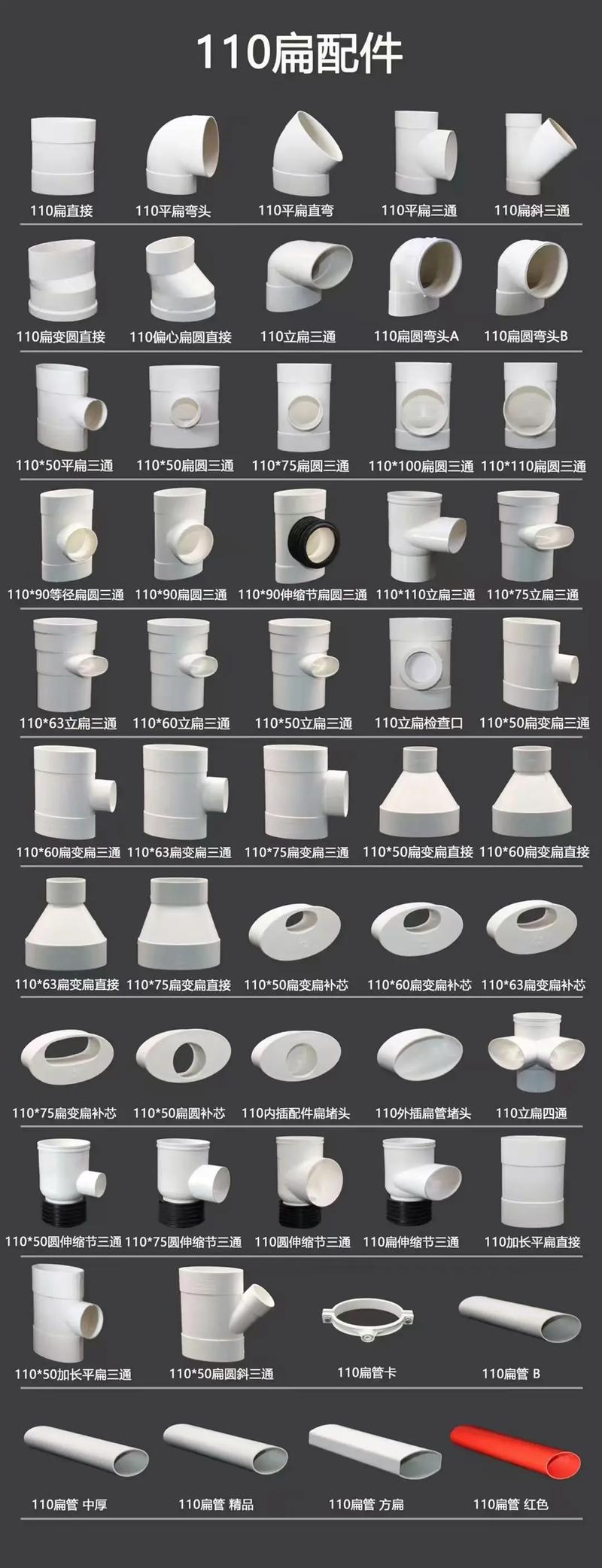 建筑五金批发行业动态：探索未来趋势与发展机遇